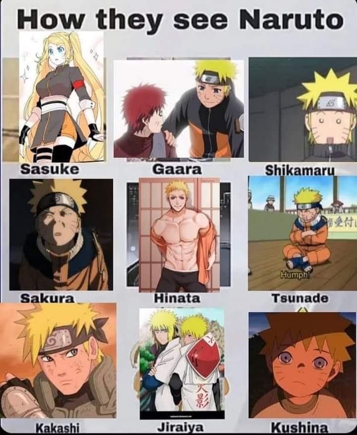 the many avatars of naruto and their names in each anime character's name