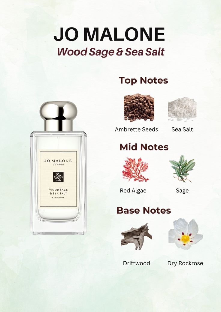 Jo Malone | Wood Sage And Sea Salt | Perfume Lovers | Fragrance Notes | Top Notes | Mid Notes | Bottom Notes | Ambrette Seeds | Sea Salt | Red Algae | Sage | Driftwood | Rockrose | Scent Of The Day | Fragrance Community | Perfume Review |  Luxury Perfume | Perfume Inspiration | jo malone perfume | jo malone aesthetic | jo malone wood sage and sea salt | jo malone  peony and blush suede | jo malone english pear and freesia | jo malone london perfume | jo malone  perfume aesthetic Jo Malone Perfume Aesthetic, Jo Malone Aesthetic, Jo Malone Wood Sage And Sea Salt, Jo Malone Perfume English Pear, Jo Malone Sage And Sea Salt, Jo Malone English Pear And Freesia, Salt Perfume, Perfume Jo Malone, Wood Sage And Sea Salt