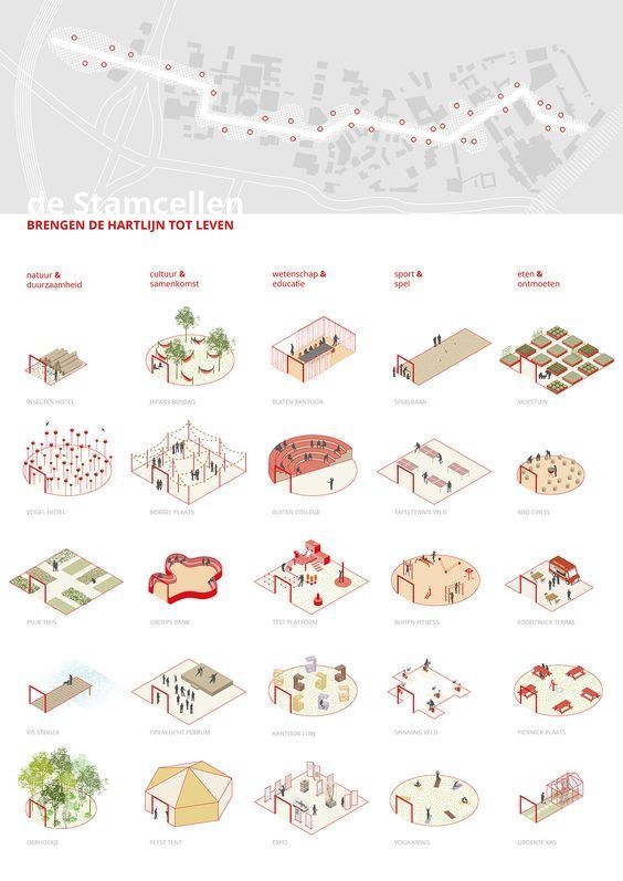 an info sheet showing different types of buildings