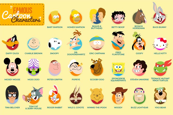 an image of various cartoon characters on a yellow background with the words famous cartoons written below them