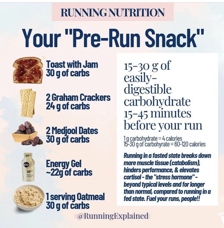 an ad for running nutrition with the words your pre - run snack on it's side