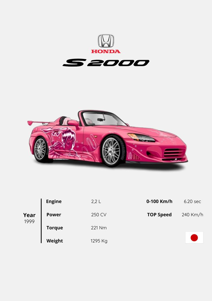 the pink sports car is shown in this ad for honda's new sport cars