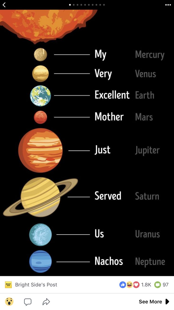 the solar system is shown on an instagramt page, and it shows different planets