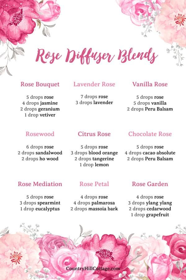 Enjoy the alluring scent of roses with luxurious rose diffuser blends! Learn the benefits of rose aromatherapy and 9 rose oil recipes for relaxation mood support, and home fragrance. Included are tips for choosing the best rose oil and a handy list of essential oils that blend well with rose like sandalwood, vanilla, geranium, patchouli, lavender and lemon. Rose oil is brimming with wellness benefits. It can soothe emotions and can elevate and relax your mood.| CountryHillCottage.com Essential Oil Candle Recipes, Essential Oil Perfume Blends, Essential Oil Perfumes Recipes, Fragrance Oil Blends, Essential Oil Diffuser Blends Recipes, Mood Support, Essential Oil Diffuser Recipes, Oil Diffuser Recipes, Essential Oil Blends Recipes