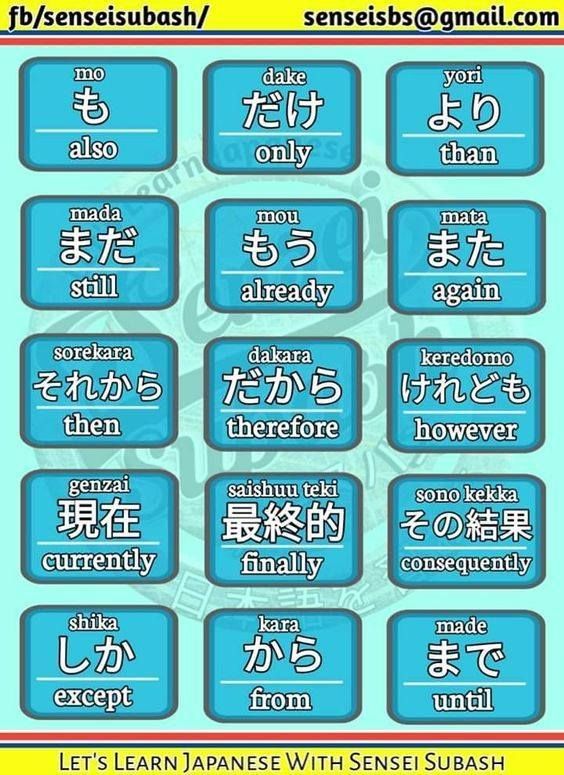 an english and japanese language poster with the words in different languages, including one for each letter