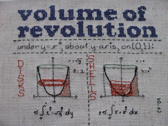 the volume of revolution cross stitch pattern is shown in red, white and blue colors