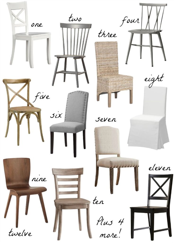 chairs with different styles and colors to choose from for the dining room or living room