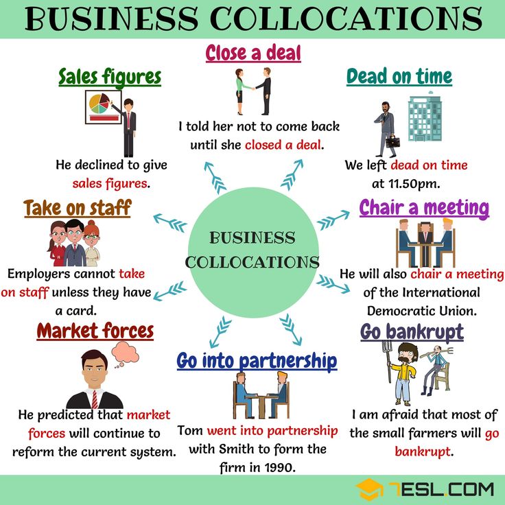 the business collocations