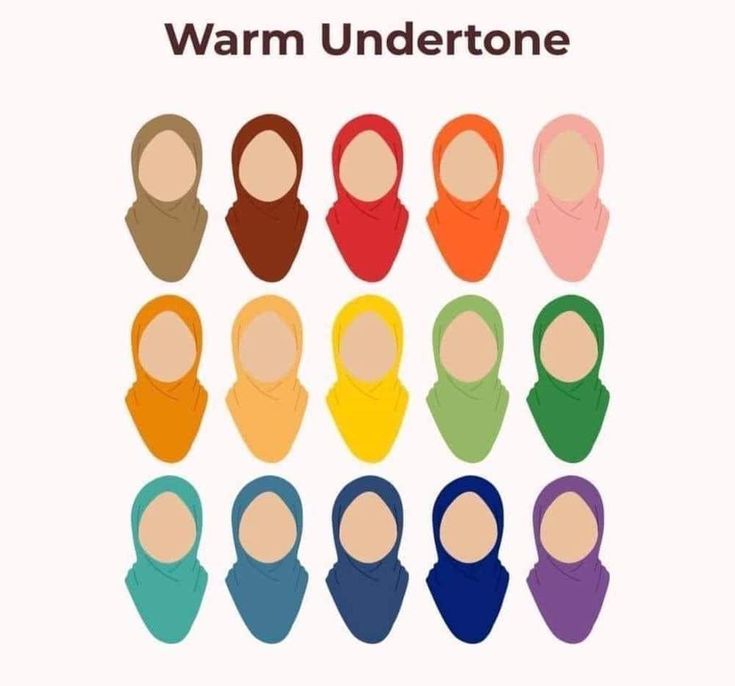 Tan Skin Outfit, Warm Tone Outfits, Warm Skin Tone Colors, Warm Tone Colors, Modest Winter Outfits, Deep Autumn Color Palette, Hijab Colors, Color Knowledge, Skin Undertones