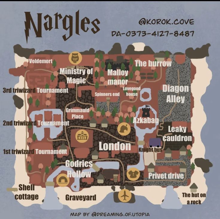 an illustrated map of the city of narbiles, with names and locations