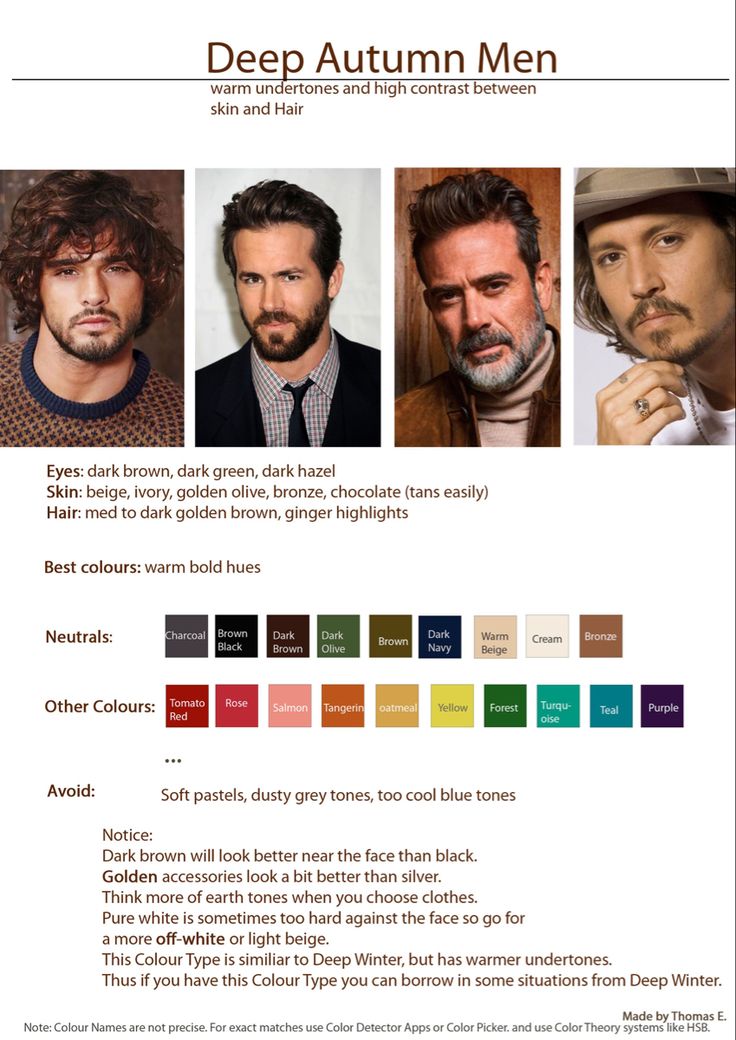 Colour Palette For Men, Colors For Cool Skin Tones Fashion, Men Colour Palette, Men Clothing Color Palette, Dark Autumn Mens Fashion, Warm Skin Tone Clothes, Dark Autumn Color Palette Men, Deep Winter Color Palette Men, Warm Color Outfits Men