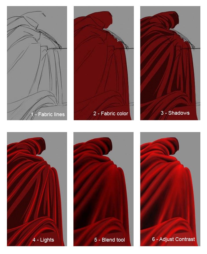 four different views of a red cloak