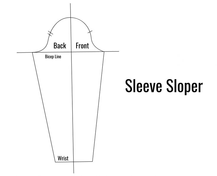 the back and front sides of a sleeved shirt, with text describing how to sew