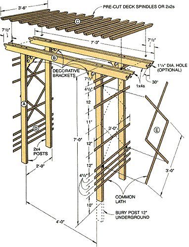 a wooden structure with measurements for the top and bottom sections, including an attached roof