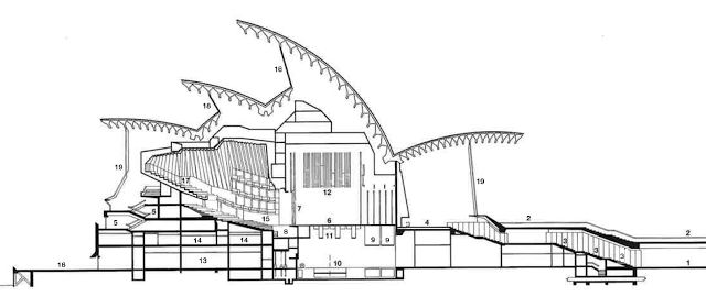 an architectural drawing of the sydney opera house