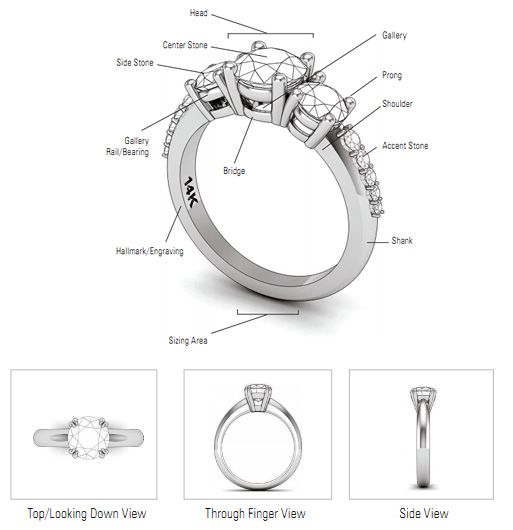 Engagement Ring Buying Guide - Imgur Engagement Ring Anatomy, Jewellery Knowledge, Jewellery Guide, Diamond Chart, Dimond Ring, Ring Sketch, Jewelry Sketch, Jewelry Rendering, Jewelry Knowledge