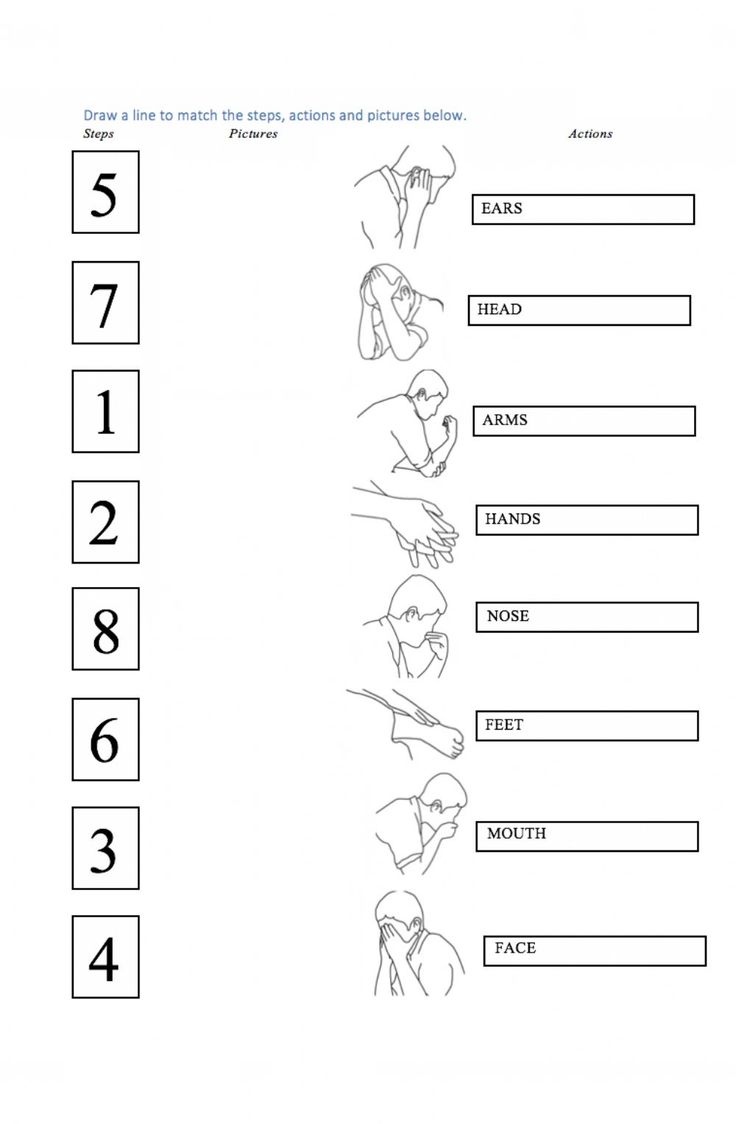 an activity sheet with numbers and symbols to help students learn how to draw the human body