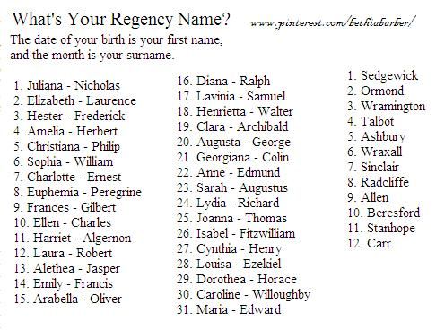 a list of names and numbers on a white sheet with the words, what's your emergency name?