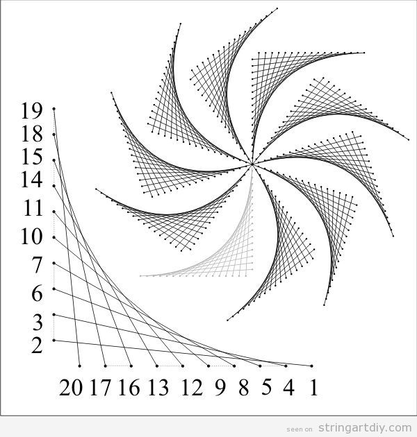 an image of a spiral with numbers on it