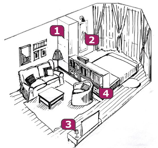 a drawing of a living room with furniture and numbers on the wall to indicate how it's done