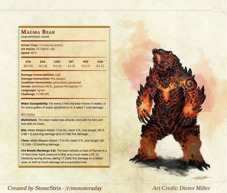 an image of a creature in the form of a bear