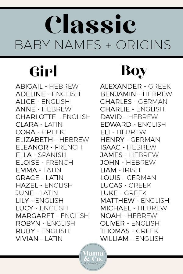 baby names and origins for boys