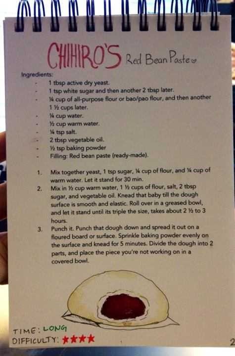 the recipe for chili's red bean pate is shown on a notepad