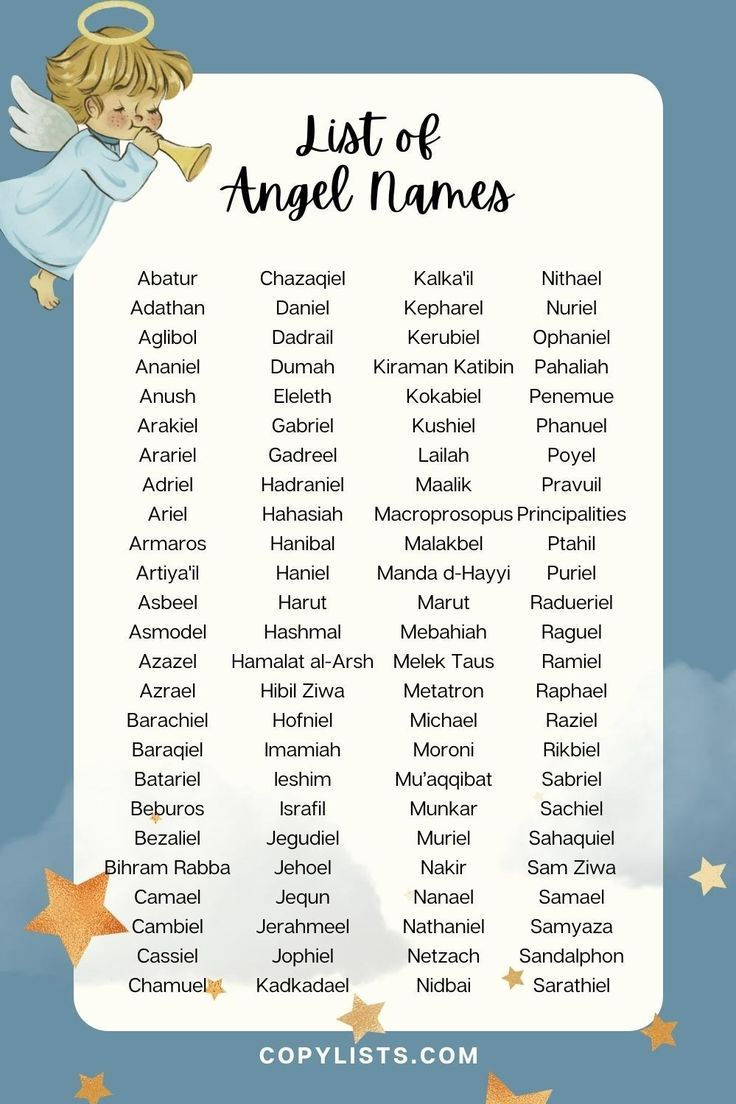 a list of Angel name with a cartoon little boy angel blowing a trumpet Angel Names List, Angel Names, Names Of Angels, Archangels Names, Order Of Angels, Family Art Projects, Writing Expressions, Different Religions, Boy Girl Names