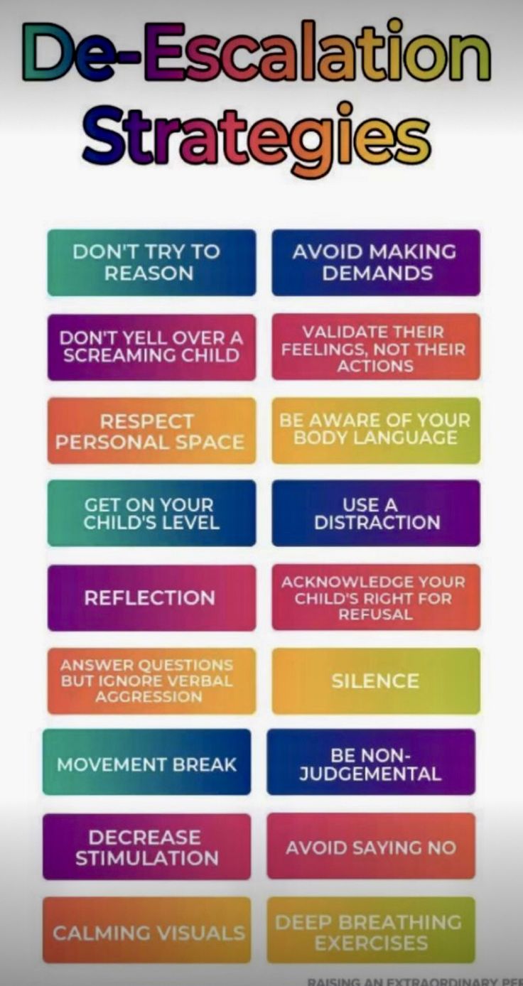 Deescalating Strategies, Deescalation Techniques For Kids, De Escalation Techniques For Kids, Anger Management Strategies, Conscious Discipline, Behavior Interventions, Classroom Behavior Management, Behaviour Management, Challenging Behaviors