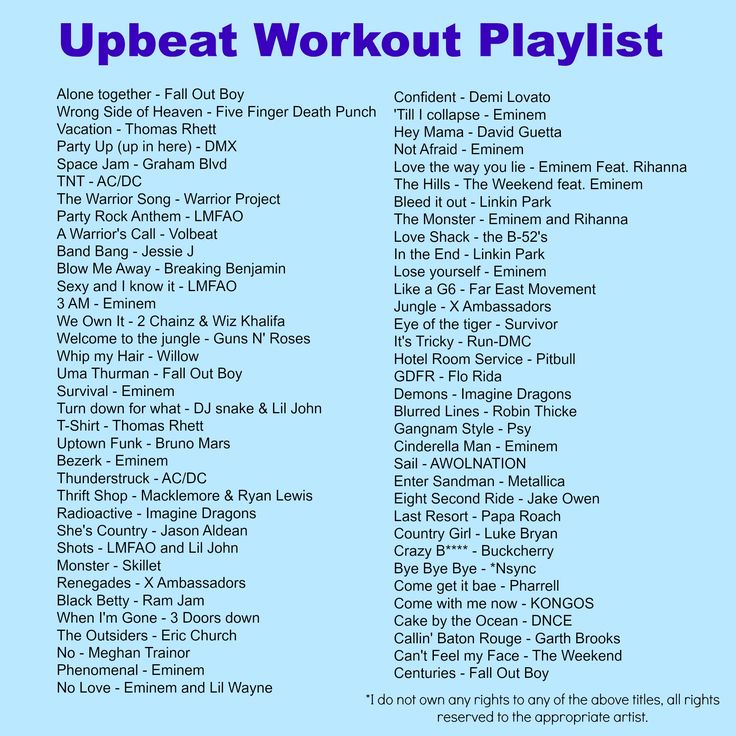 the poster for upbeat workout playlist, which includes various tracks and text on blue background