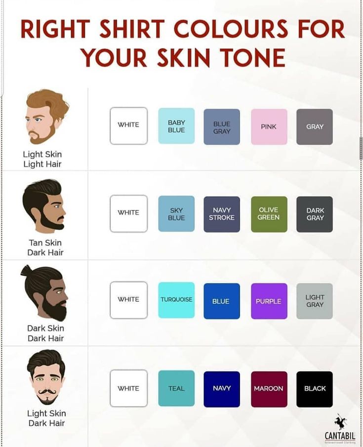 "Shirt colors according to skintone"... Skin Tone Outfit Color, Groom Suit For Brown Skin, Clothes For Skin Tone, Brown Skin Tone Outfits Men, Formal Dresses For Dark Skin Men, Shirts Colour For Men, Brown Skin Clothes Color Men, Dark Skin Man Outfit, Clothes Color For Brown Skin Tone