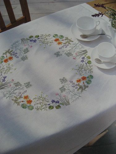 the table is set with two cups and saucers, one has a floral design on it