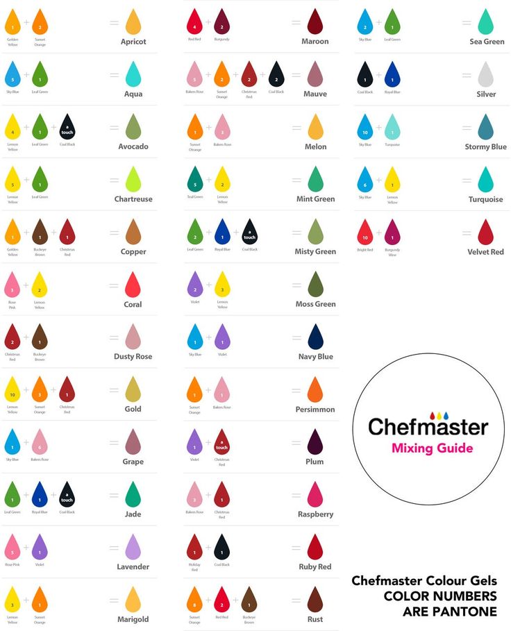 the color chart for different inks and colors in each one, including red, green,