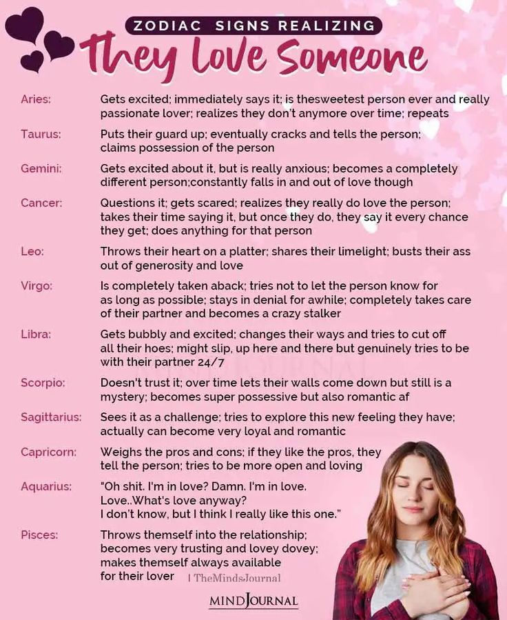 the back cover of zodiac signs revealing they are someone's true love and feelings