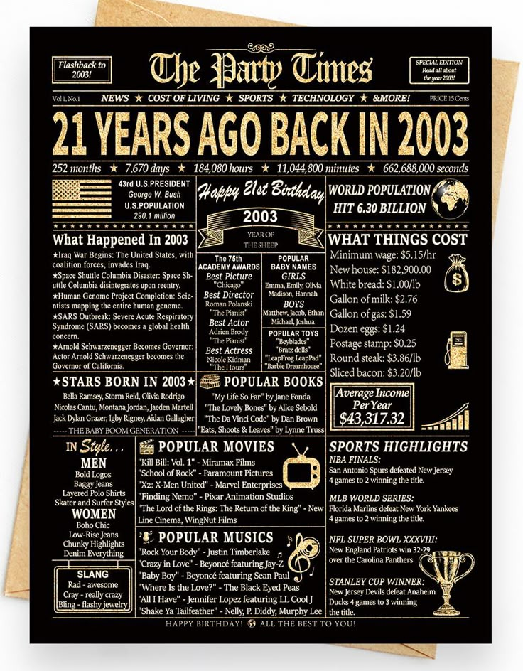 a black and gold poster with the words 21 years ago back in 2003