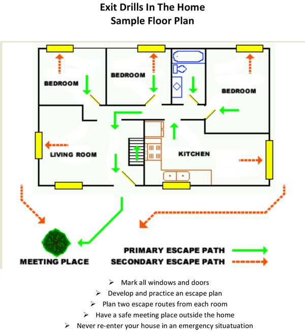 the floor plan for a home with different rooms