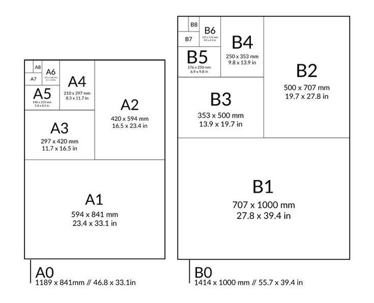 the floor plan for an apartment building