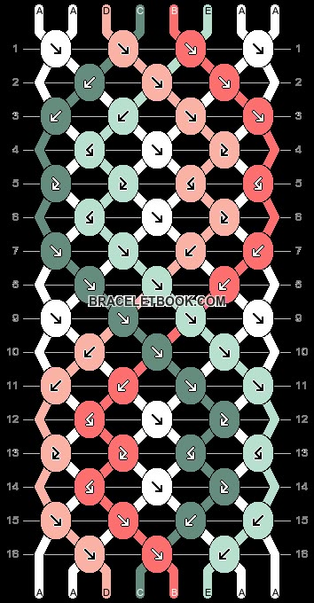 the diagram shows how to make a hexagonal pattern with different colors and numbers