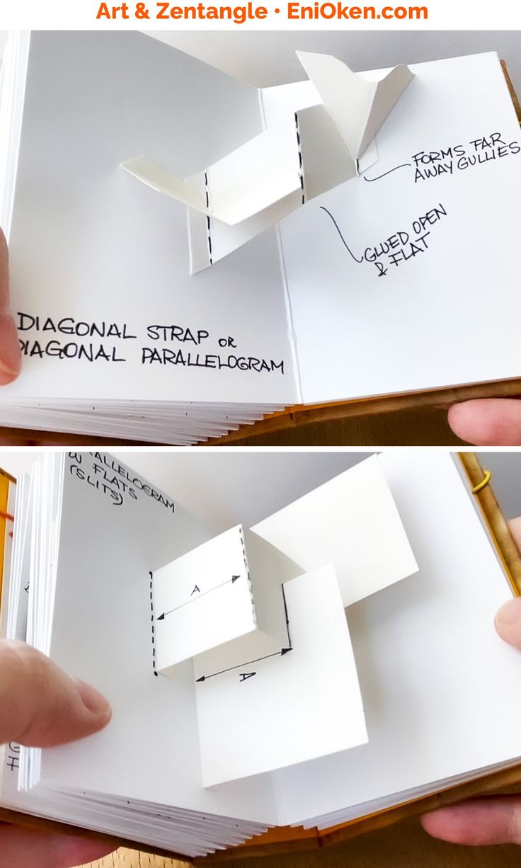 someone is making an origami house out of paper