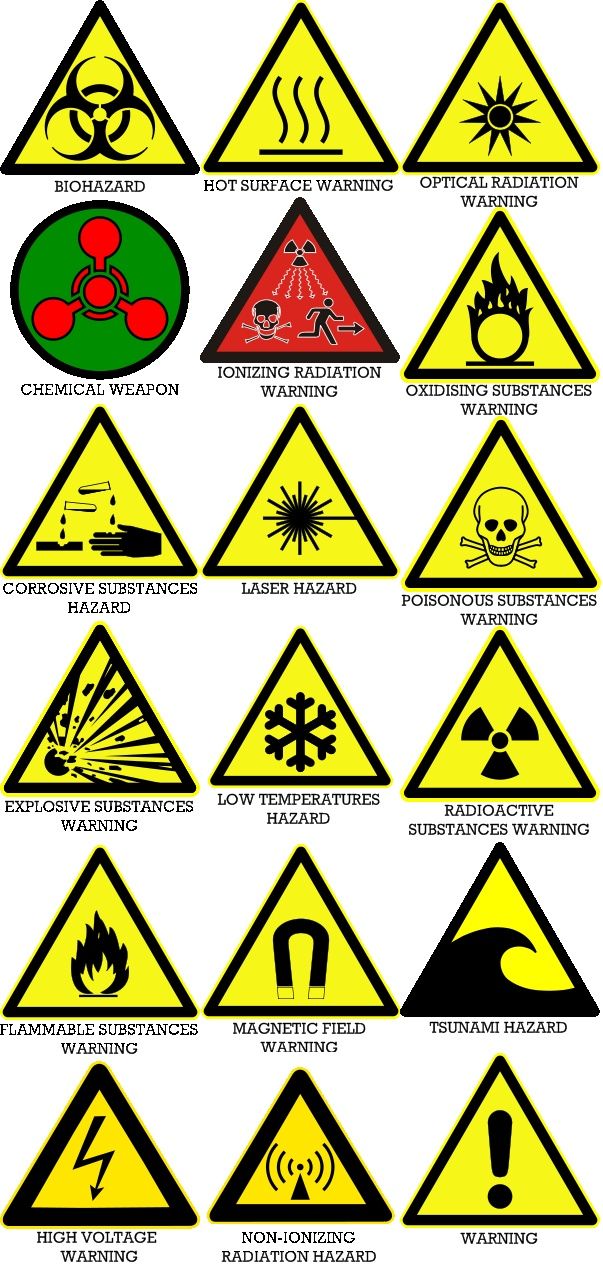 various hazard signs are shown in yellow and black