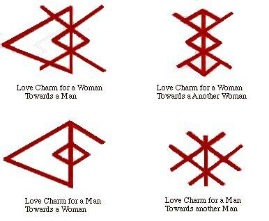 the symbols for different types of women's names and their meanings, including letters