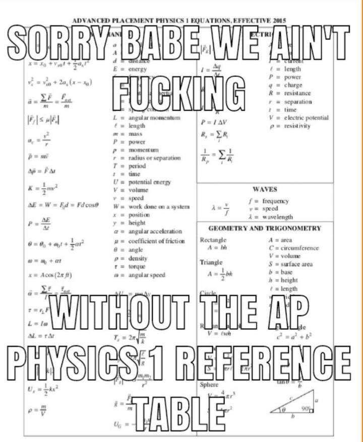 Physics Aesthetic, Honors Student, Study Things, Ap Physics, Physics Memes, Study Biology, Whisper Meme, P Power, Honor Student