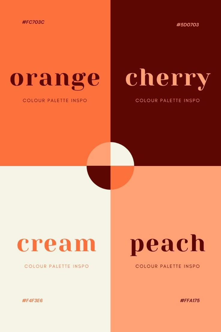 four different types of font and numbers on the same color scheme, each with an orange circle