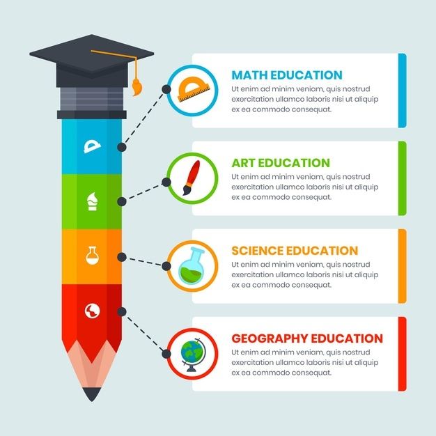 a colorful pencil with icons on it and the words art education written in different languages