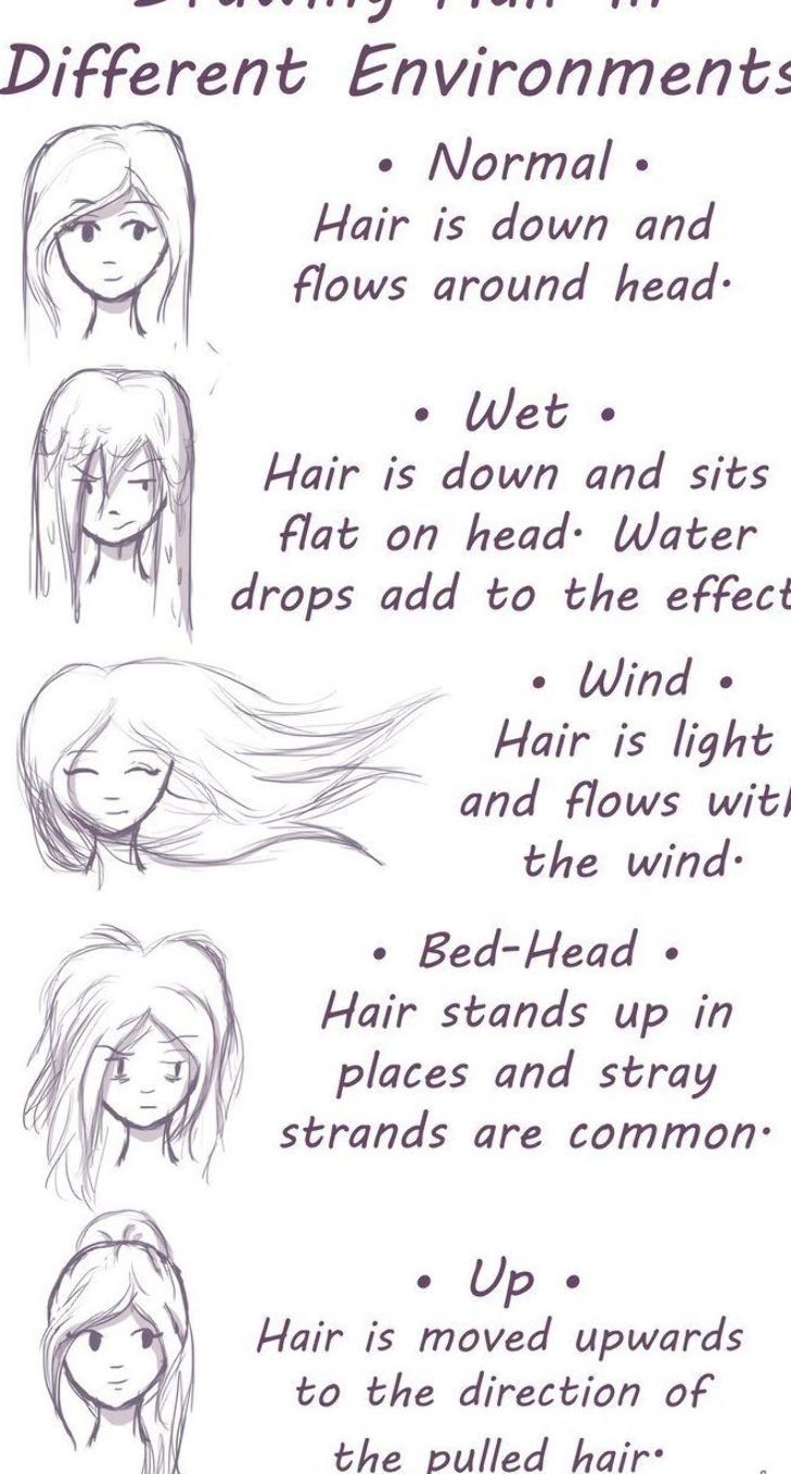 the instructions for how to draw hair in different ways, including directions and tips on how to