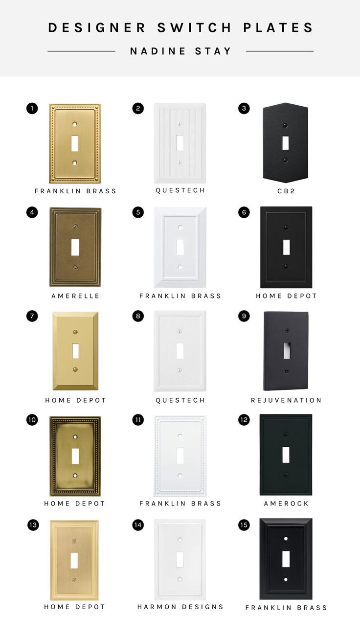 the different types of switch plates are shown in black and gold, with names below