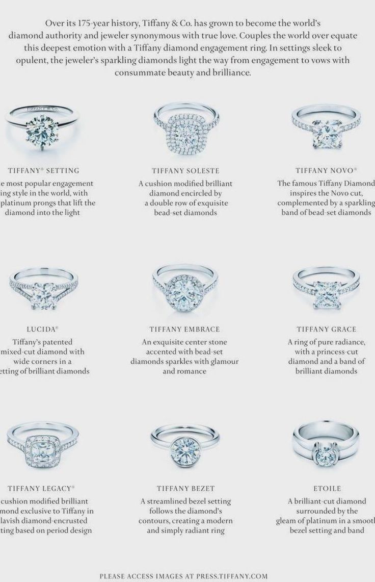 an advertisement showing different types of engagement rings and their price guide for each diamond ring