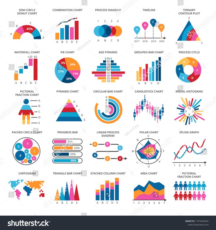 set of colorful info graphics and graphs on white background for use in presentations, brochures or web design