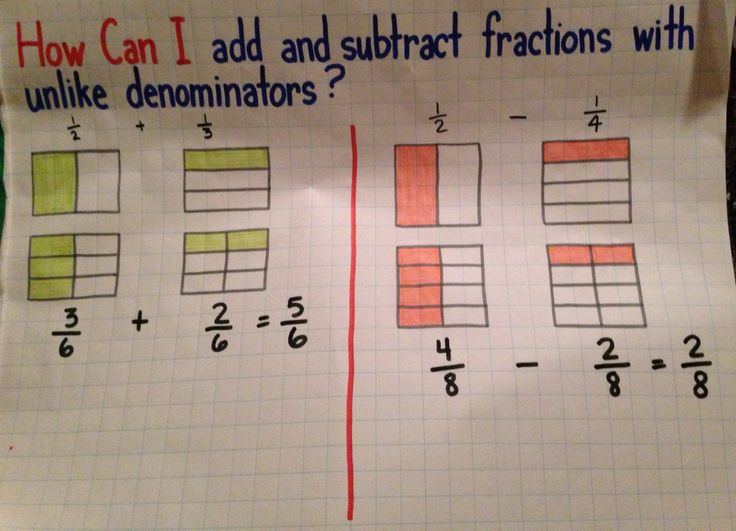 a piece of paper with numbers and fractions written on it that says how can i add and subtract fractions with