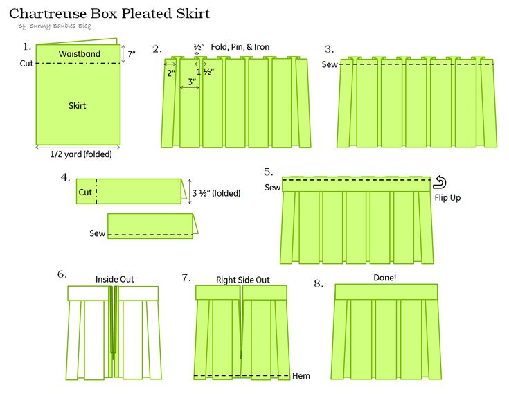 the instructions for how to make a box pleated skirt with an attached sashl